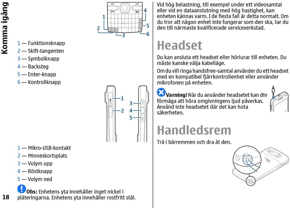 Vid hög belastning, till exempel under ett videosamtal eller vid en dataanslutning med hög hastighet, kan enheten kännas varm. I de flesta fall är detta normalt.