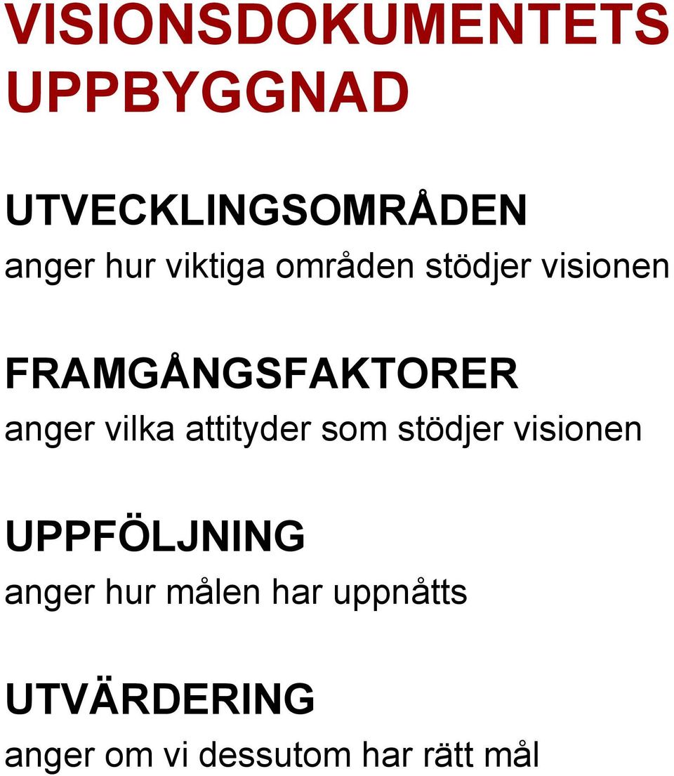 vilka attityder som stödjer visionen UPPFÖLJNING anger hur