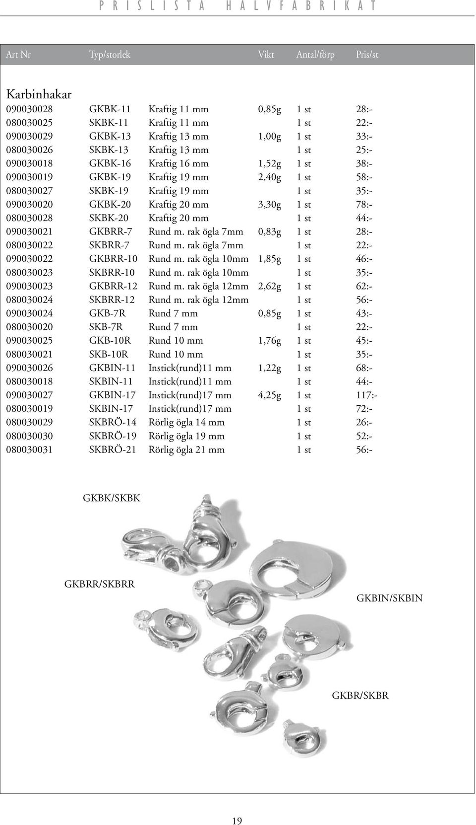 Kraftig 20 mm 3,30g 1 st 78:- 080030028 SKBK-20 Kraftig 20 mm 1 st 44:- 090030021 GKBRR-7 Rund m. rak ögla 7mm 0,83g 1 st 28:- 080030022 SKBRR-7 Rund m.