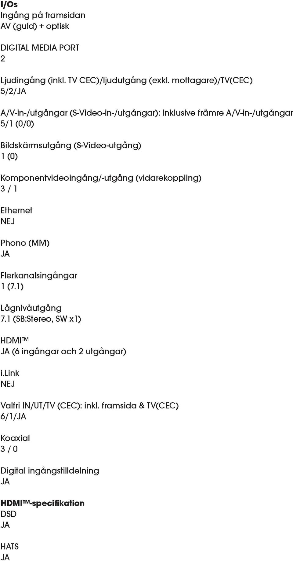 (S-Video-utgång) 1 (0) Komponentvideoingång/-utgång (vidarekoppling) 3 / 1 Ethernet Phono (MM) Flerkanalsingångar 1 (7.1) Lågnivåutgång 7.