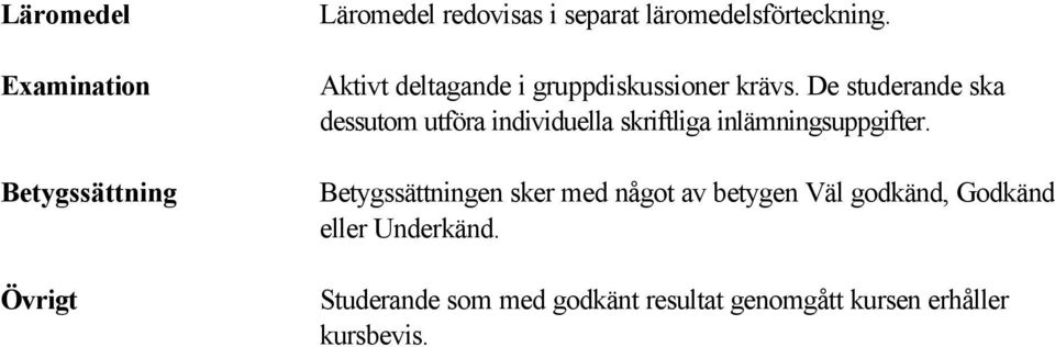 De studerande ska dessutom utföra individuella skriftliga inlämningsuppgifter.