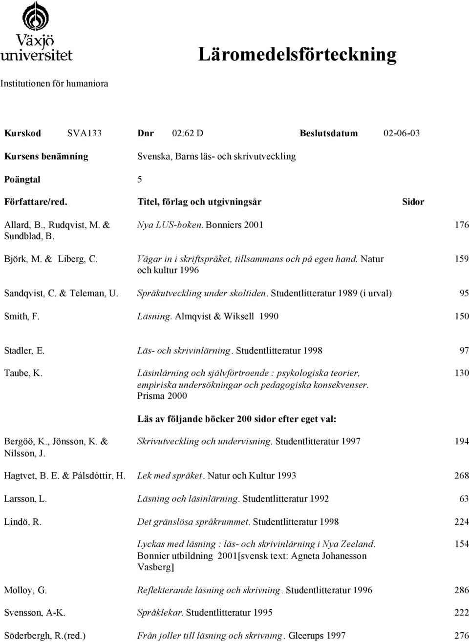 Studentlitteratur 1989 (i urval) 95 Smith, F. Läsning. Almqvist & Wiksell 1990 150 Stadler, E. Läs- och skrivinlärning. Studentlitteratur 1998 97 Taube, K.