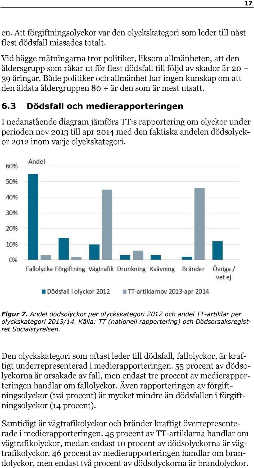 Både politiker och allmänhet har ingen kunskap om att den äldsta åldergruppen 80 + är den som är mest utsatt. 6.