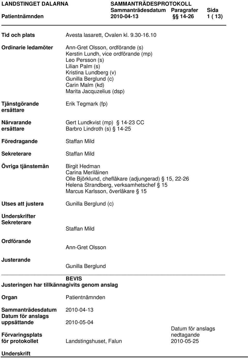 Malm (kd) Marita Jacquzelius (dsp) Erik Tegmark (fp) Närvarande Gert Lundkvist (mp) 14-23 CC ersättare Barbro Lindroth (s) 14-25 Föredragande Sekreterare Övriga tjänstemän Utses att justera