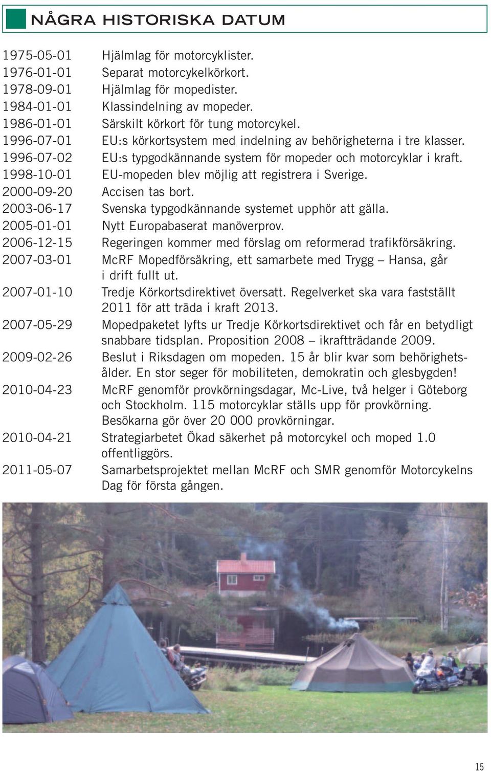 1996-07-02 EU:s typgodkännande system för mopeder och motor cyklar i kraft. 1998-10-01 EU-mopeden blev möjlig att registrera i Sverige. 2000-09-20 Accisen tas bort.