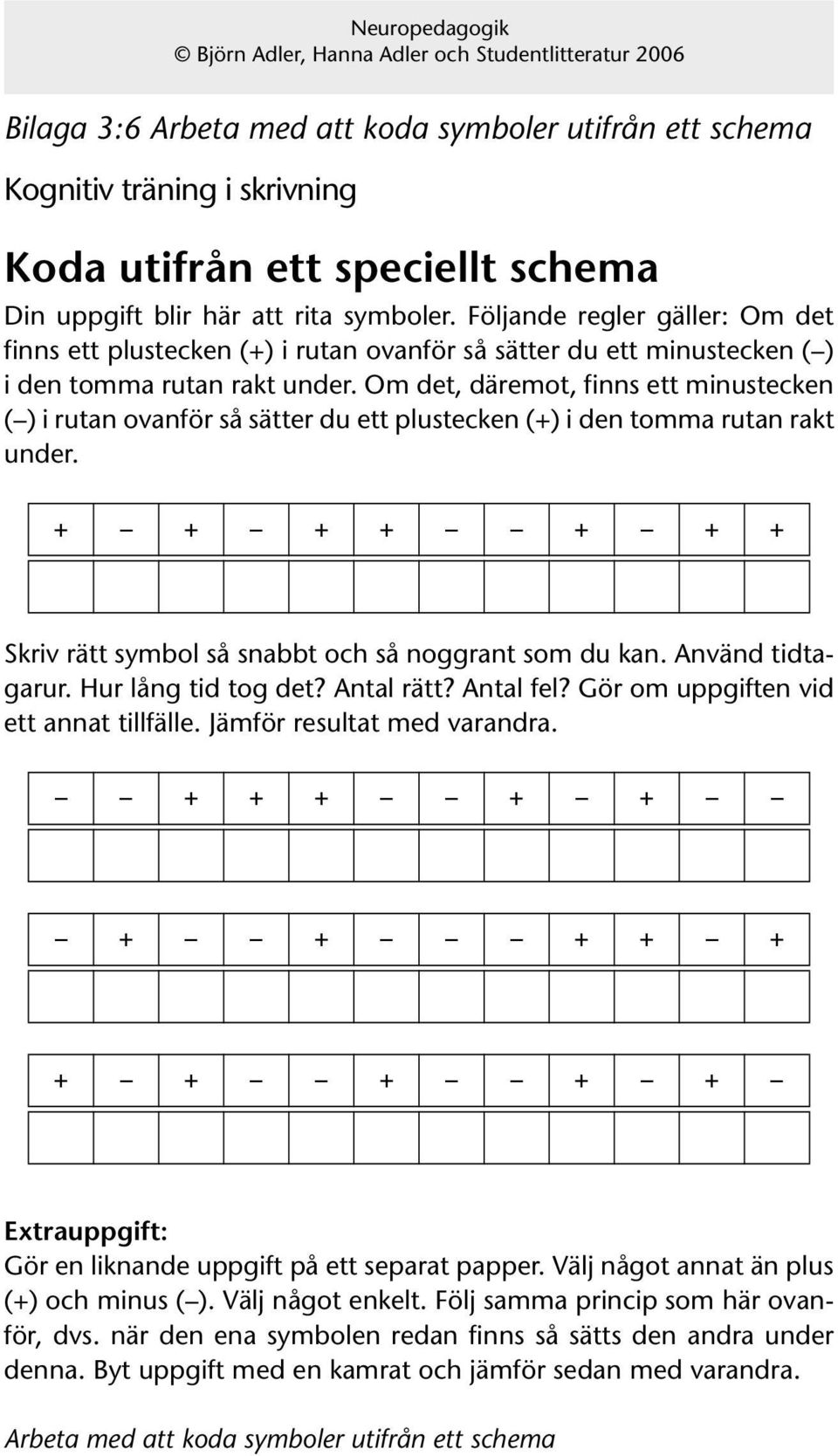 Om det, däremot, finns ett minustecken ( ) i rutan ovanför så sätter du ett plustecken (+) i den tomma rutan rakt under. + + + + + + + Skriv rätt symbol så snabbt och så noggrant som du kan.