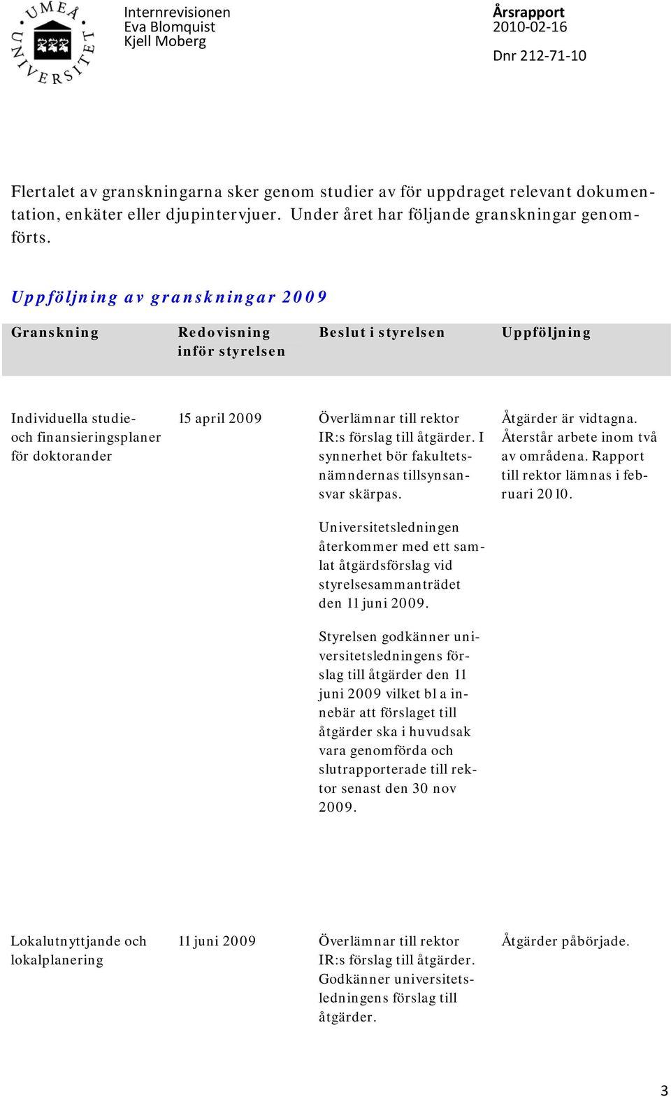 IR:s förslag till åtgärder. I synnerhet bör fakultetsnämndernas tillsynsansvar skärpas. Universitetsledningen återkommer med ett samlat åtgärdsförslag vid styrelsesammanträdet den 11 juni 2009.