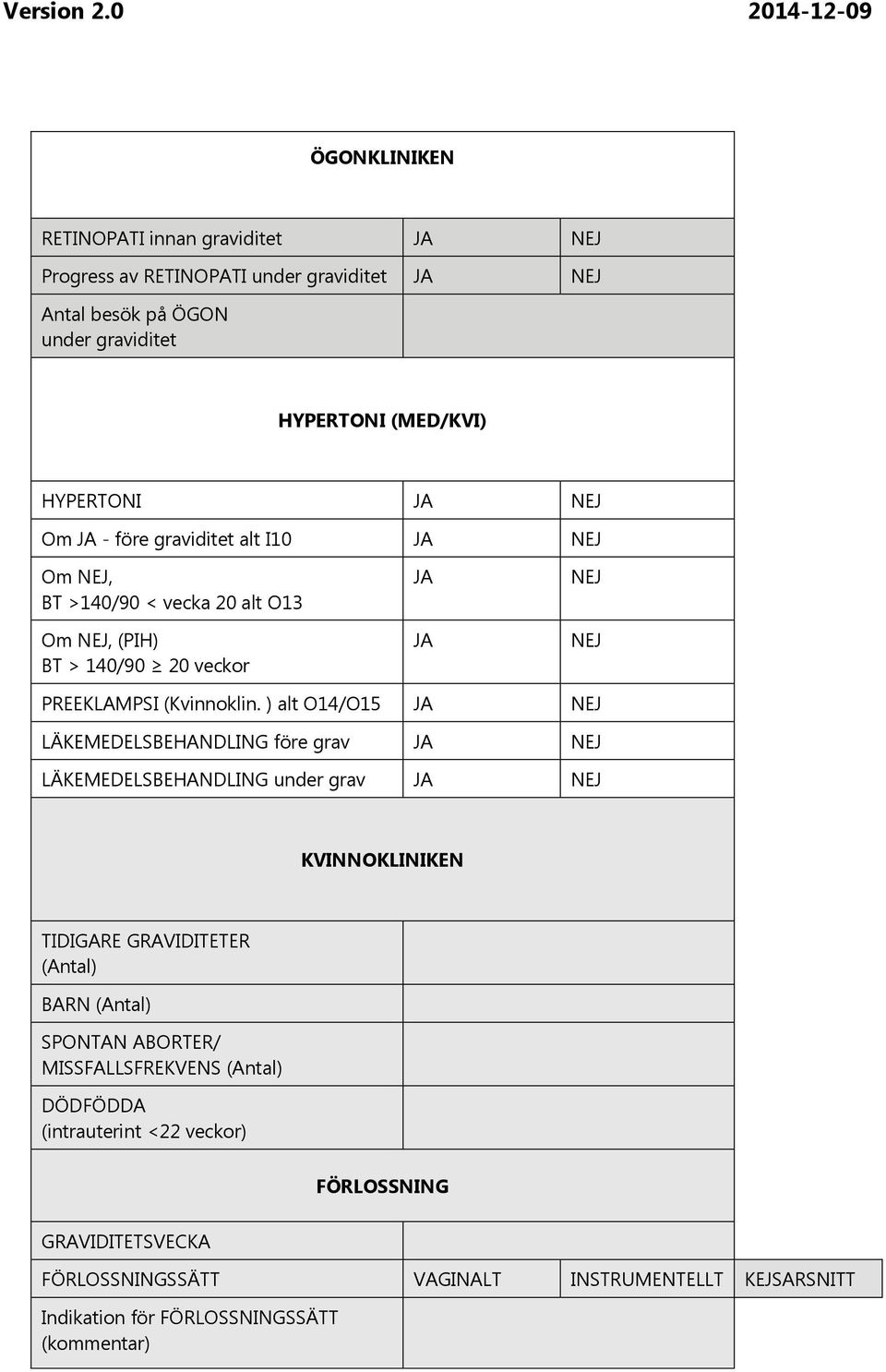 ) alt O14/O15 JA NEJ LÄKEMEDELSBEHANDLING före grav JA NEJ LÄKEMEDELSBEHANDLING under grav JA NEJ KVINNOKLINIKEN TIDIGARE GRAVIDITETER (Antal) BARN (Antal) SPONTAN