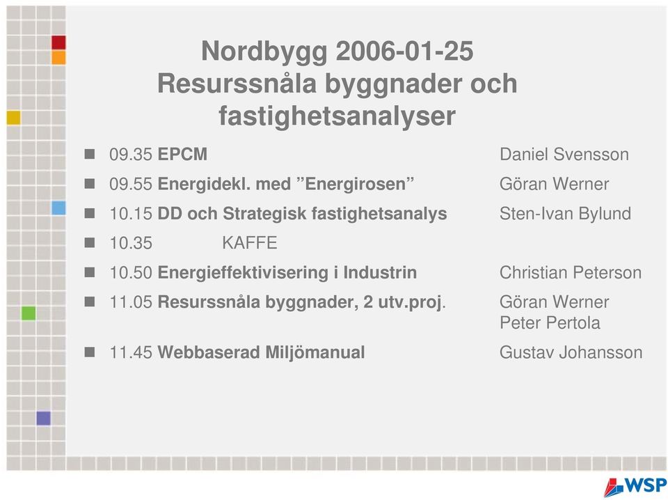 15 DD och Strategisk fastighetsanalys Sten-Ivan Bylund 10.35 KAFFE 10.