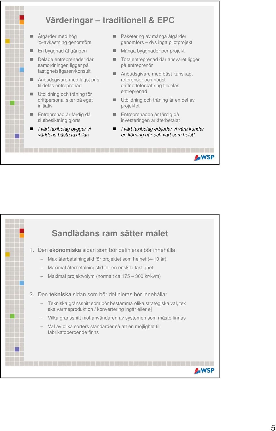 Paketering av många åtgärder genomförs dvs inga pilotprojekt Många byggnader per projekt Totalentreprenad där ansvaret ligger på entreprenör Anbudsgivare med bäst kunskap, referenser och högst