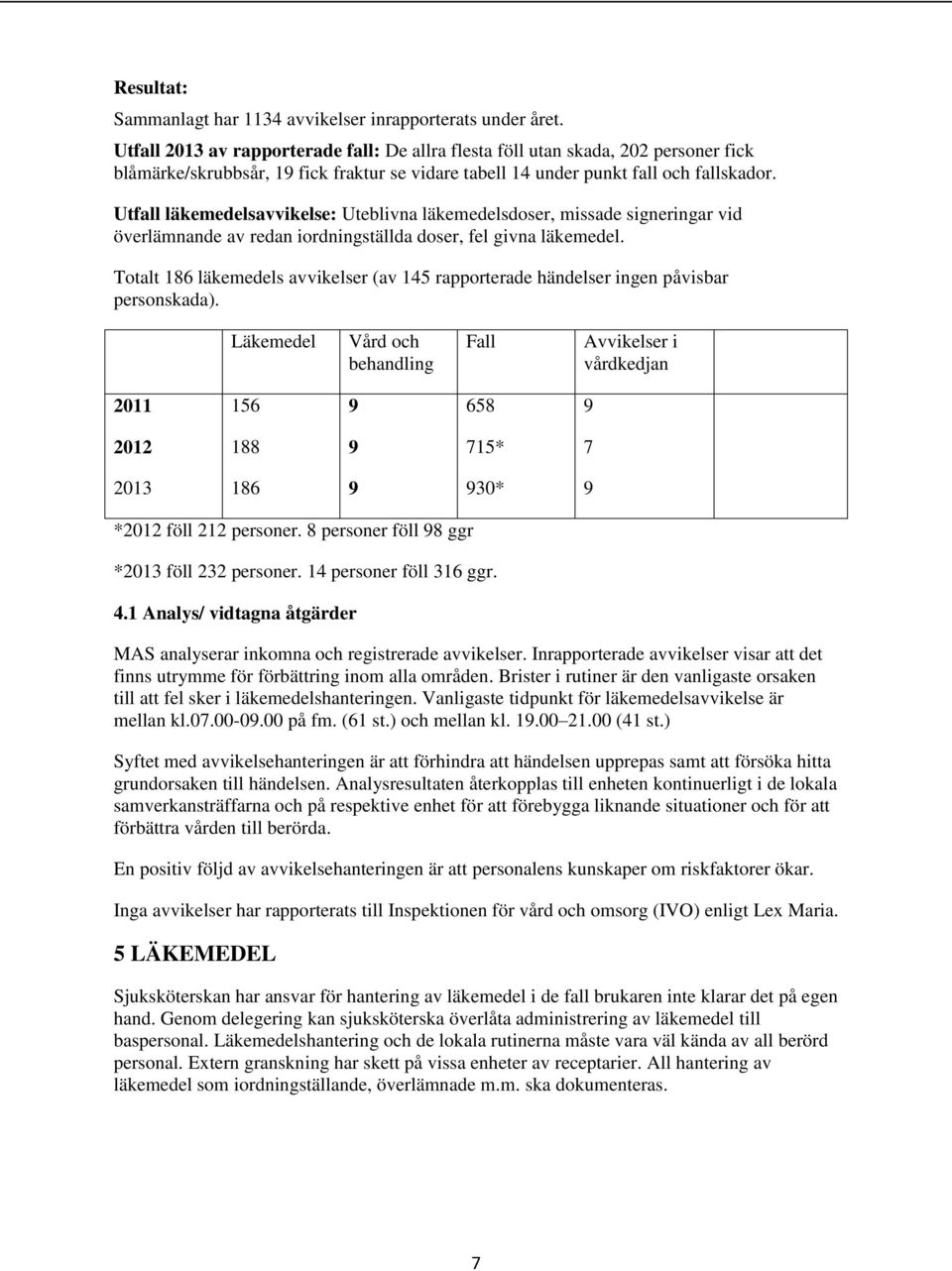 Utfall läkemedelsavvikelse: Uteblivna läkemedelsdoser, missade signeringar vid överlämnande av redan iordningställda doser, fel givna läkemedel.