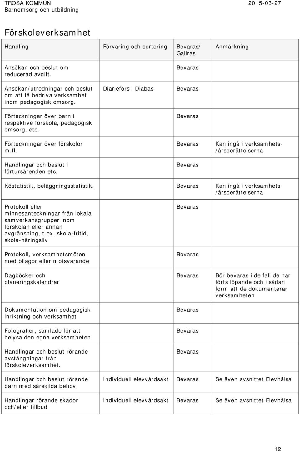 Kan ingå i verksamhets- /årsberättelserna Köstatistik, beläggningsstatistik.