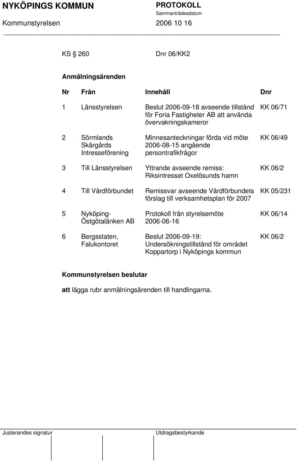 Oxelösunds hamn 4 Till Vårdförbundet Remissvar avseende Vårdförbundets förslag till verksamhetsplan för 2007 KK 06/2 KK 05/231 5 Nyköping- Östgötalänken AB 6 Bergsstaten, Falukontoret