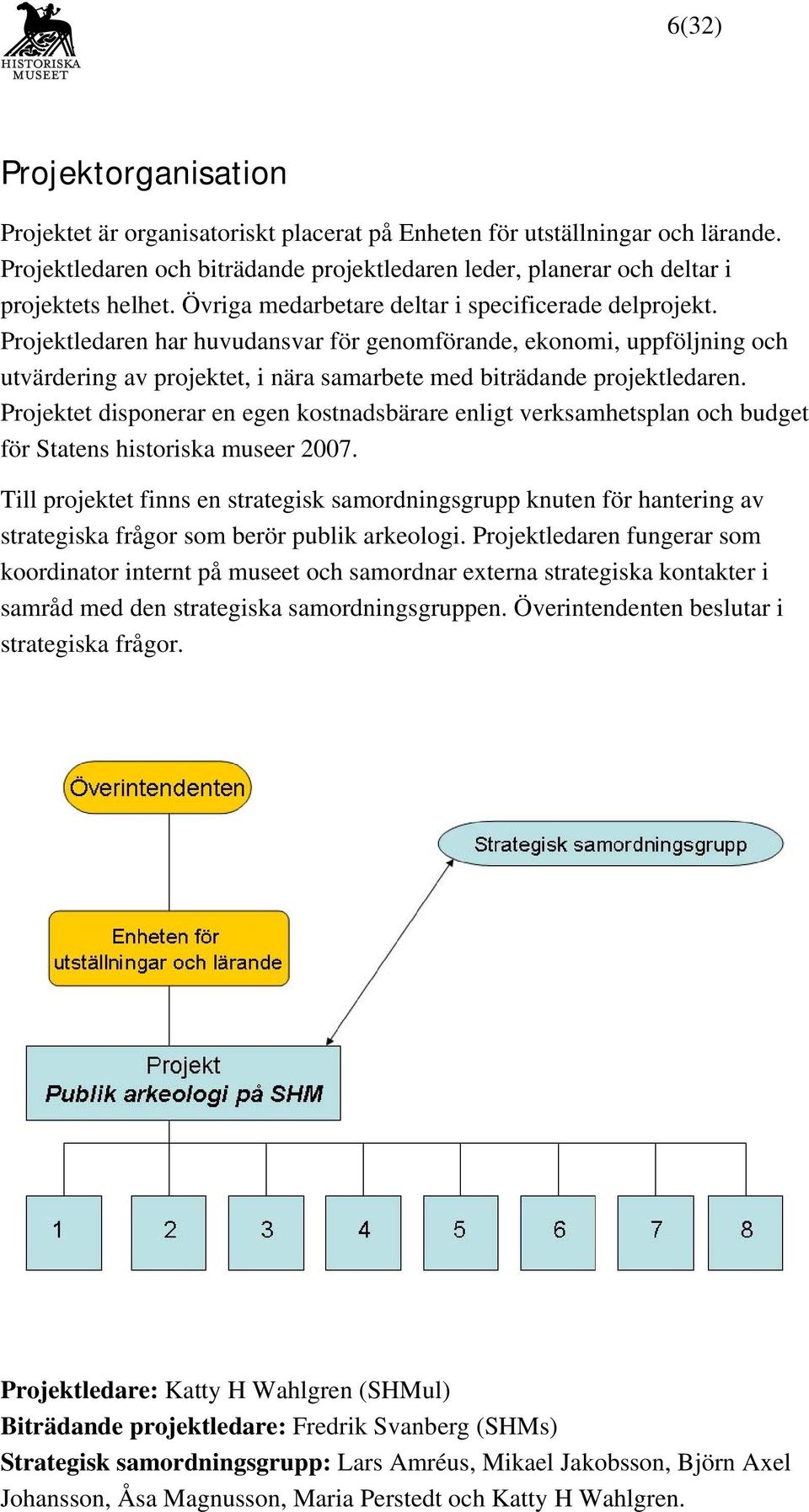 Projektledaren har huvudansvar för genomförande, ekonomi, uppföljning och utvärdering av projektet, i nära samarbete med biträdande projektledaren.