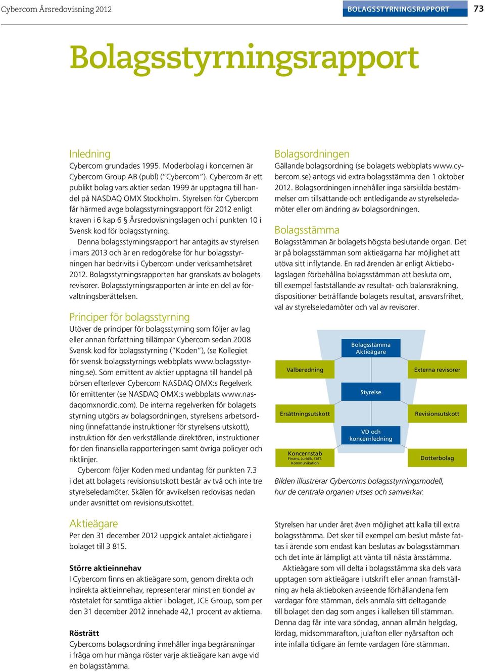 Styrelsen för Cybercom får härmed avge bolagsstyrningsrapport för 2012 enligt kraven i 6 kap 6 Årsredovisningslagen och i punkten 10 i Svensk kod för bolagsstyrning.