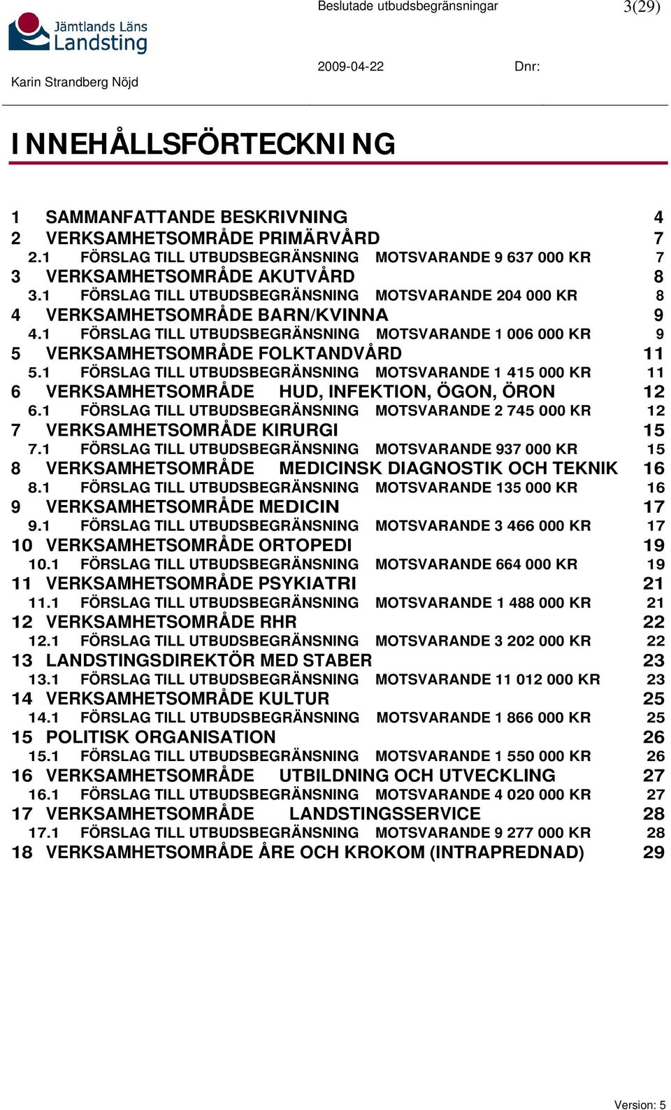 1 FÖRSLAG TILL UTBUDSBEGRÄNSNING MOTSVARANDE 1 006 000 KR 9 5 VERKSAMHETSOMRÅDE FOLKTANDVÅRD 11 5.