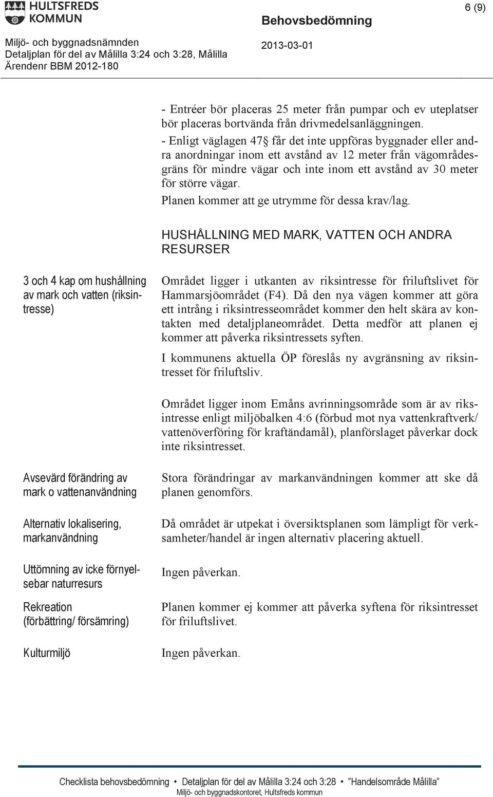 Planen kommer att ge utrymme för dessa krav/lag. HUSHÅLLNING MED MARK, VATTEN OCH ANDRA RESURSER Området ligger i utkanten av riksintresse för friluftslivet för Hammarsjöområdet (F4).