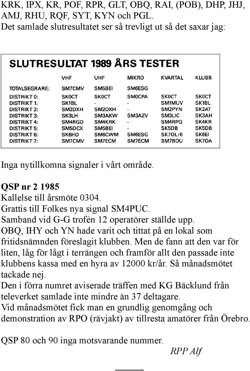 OBQ, IHY och YN hade varit och tittat på en lokal som fritidsnämnden föreslagit klubben.