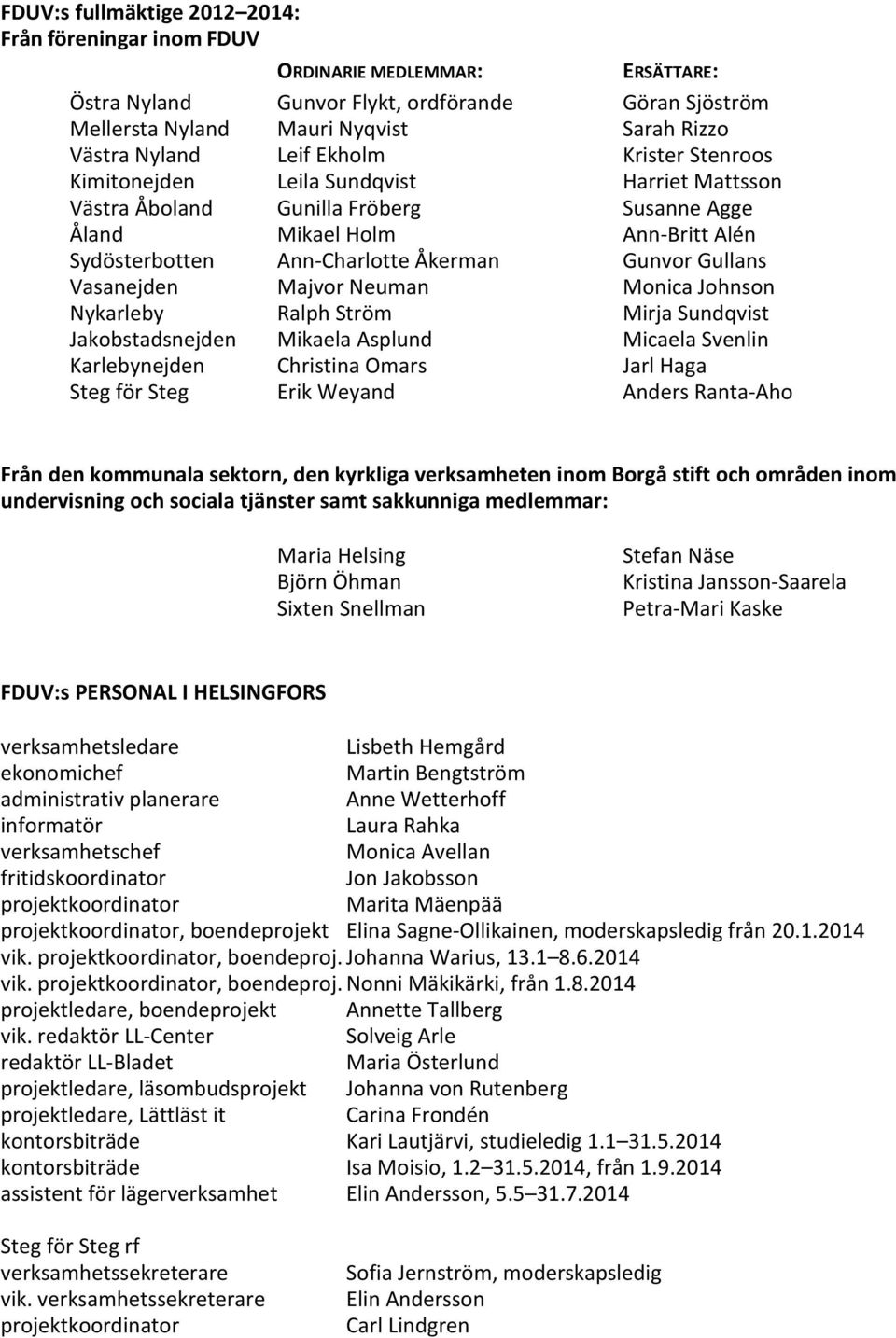 Gullans Vasanejden Majvor Neuman Monica Johnson Nykarleby Ralph Ström Mirja Sundqvist Jakobstadsnejden Mikaela Asplund Micaela Svenlin Karlebynejden Christina Omars Jarl Haga Steg för Steg Erik