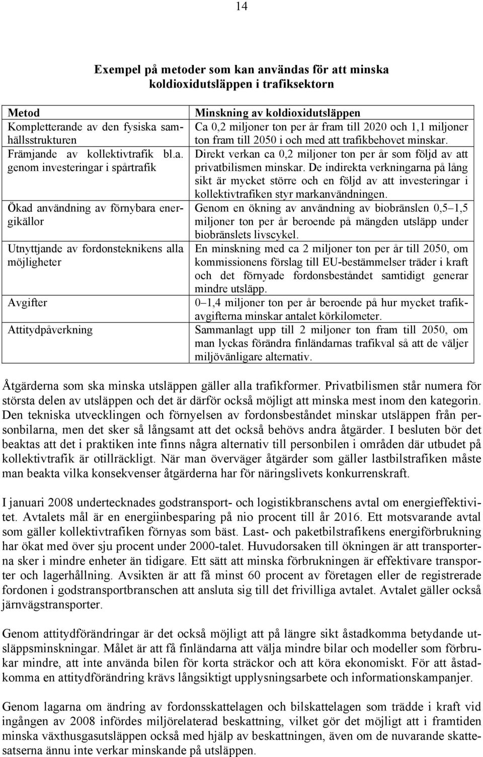 av förnybara energikällor Utnyttjande av fordonsteknikens alla möjligheter Avgifter Attitydpåverkning Minskning av koldioxidutsläppen Ca 0,2 miljoner ton per år fram till 2020 och 1,1 miljoner ton