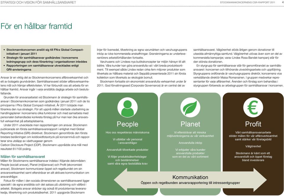 ett av bolagets grundvärden. Samhällsansvaret stöder affärsverksamhetens mål och främjar effektiviteten. Vi har förbundit oss att arbeta för en hållbar framtid.