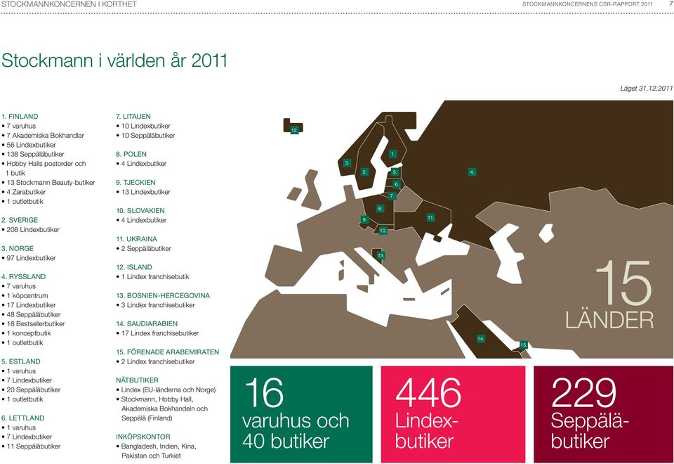 NORGE 97 Lindexbutiker 4. RYSSLAND 7 varuhus 1 köpcentrum 17 Lindexbutiker 48 Seppäläbutiker 18 Bestsellerbutiker 1 konceptbutik 1 outletbutik 5.