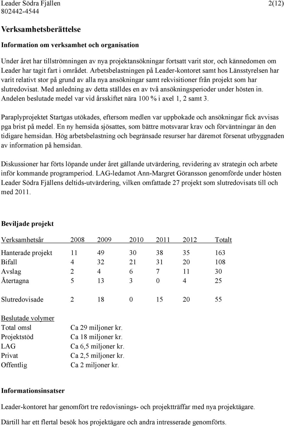 Med anledning av detta ställdes en av två ansökningsperioder under hösten in. Andelen beslutade medel var vid årsskiftet nära 100 % i axel 1, 2 samt 3.