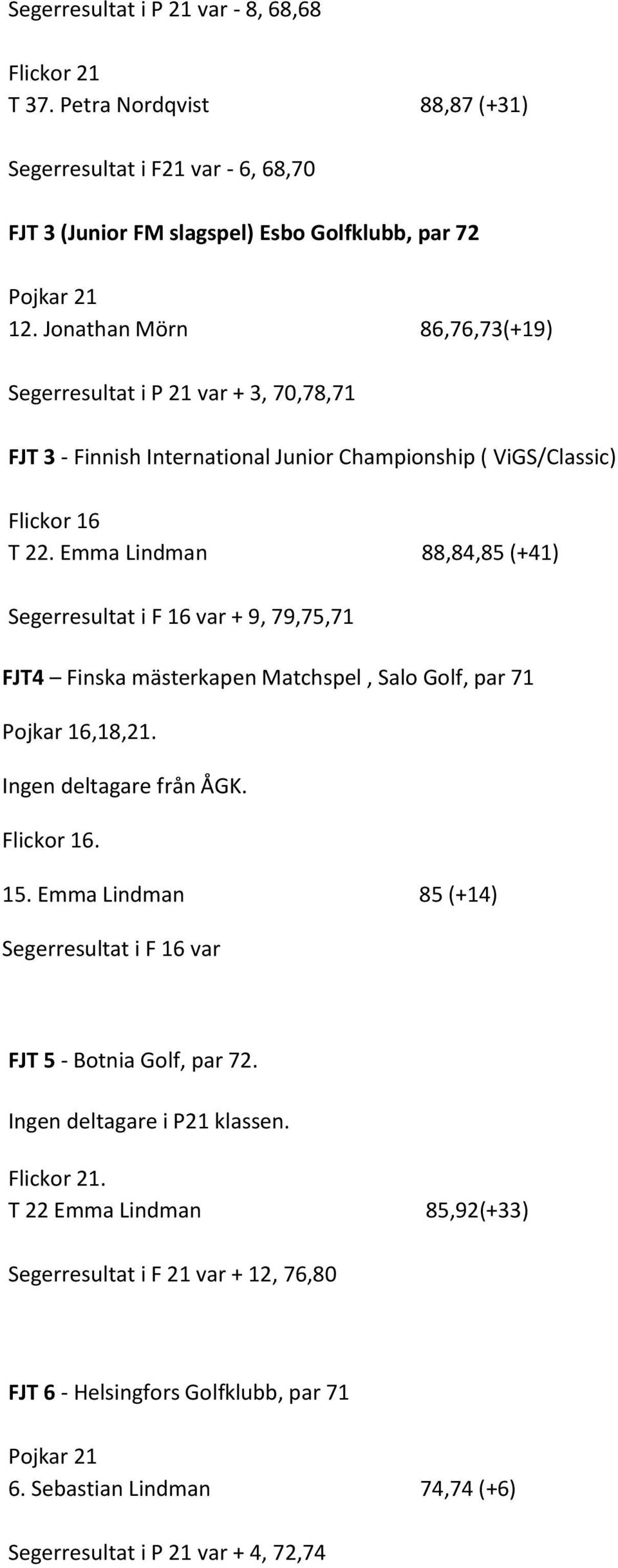 Emma Lindman 88,84,85 (+41) Segerresultat i F 16 var + 9, 79,75,71 FJT4 Finska mästerkapen Matchspel, Salo Golf, par 71 Pojkar 16,18,21. Ingen deltagare från ÅGK. Flickor 16. 15.