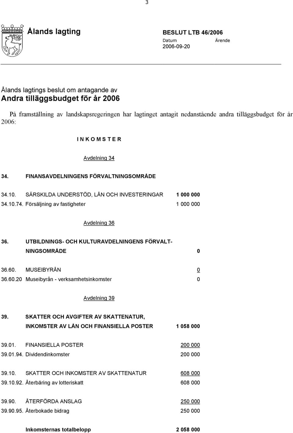 Försäljning av fastigheter 1 000 000 Avdelning 36 36. UTBILDNINGS- OCH KULTURAVDELNINGENS FÖRVALT- NINGSOMRÅDE 0 36.60. MUSEIBYRÅN 0 36.60.20 Museibyrån - verksamhetsinkomster 0 Avdelning 39 39.