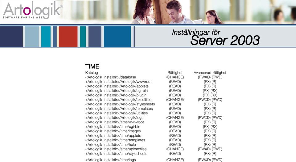 (RX) (R) <Artologik installdir>/time/templates (READ) (RX) (R) <Artologik installdir>/time/help (READ) (RX) (R) <Artologik
