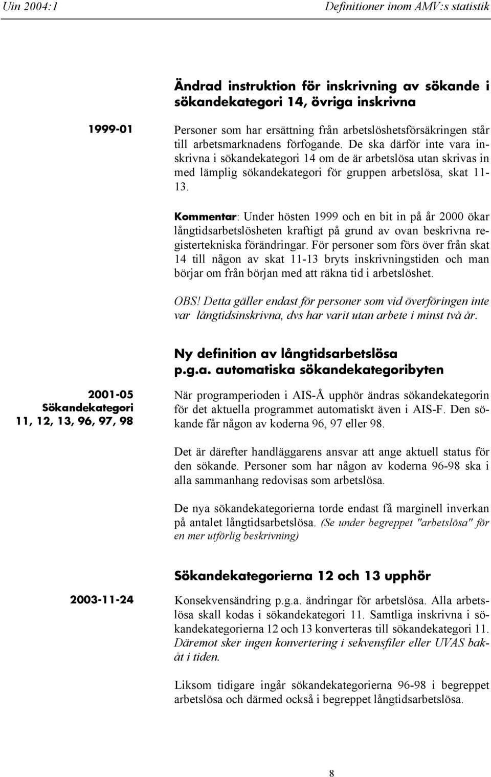 Kommentar: Under hösten 1999 och en bit in på år 2000 ökar långtidsarbetslösheten kraftigt på grund av ovan beskrivna registertekniska förändringar.