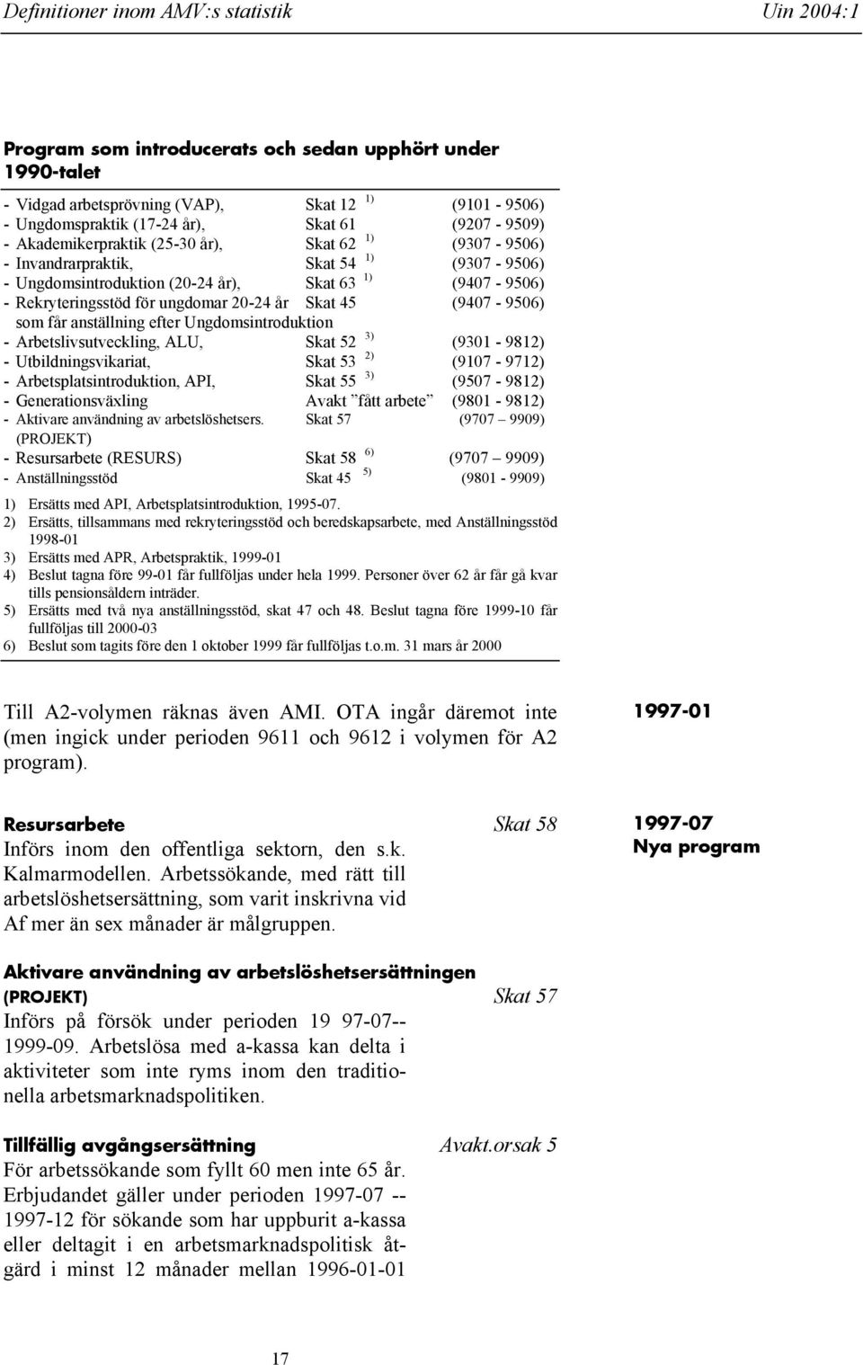 20-24 år Skat 45 (9407-9506) som får anställning efter Ungdomsintroduktion - Arbetslivsutveckling, ALU, Skat 52 3) (9301-9812) - Utbildningsvikariat, Skat 53 2) (9107-9712) - Arbetsplatsintroduktion,