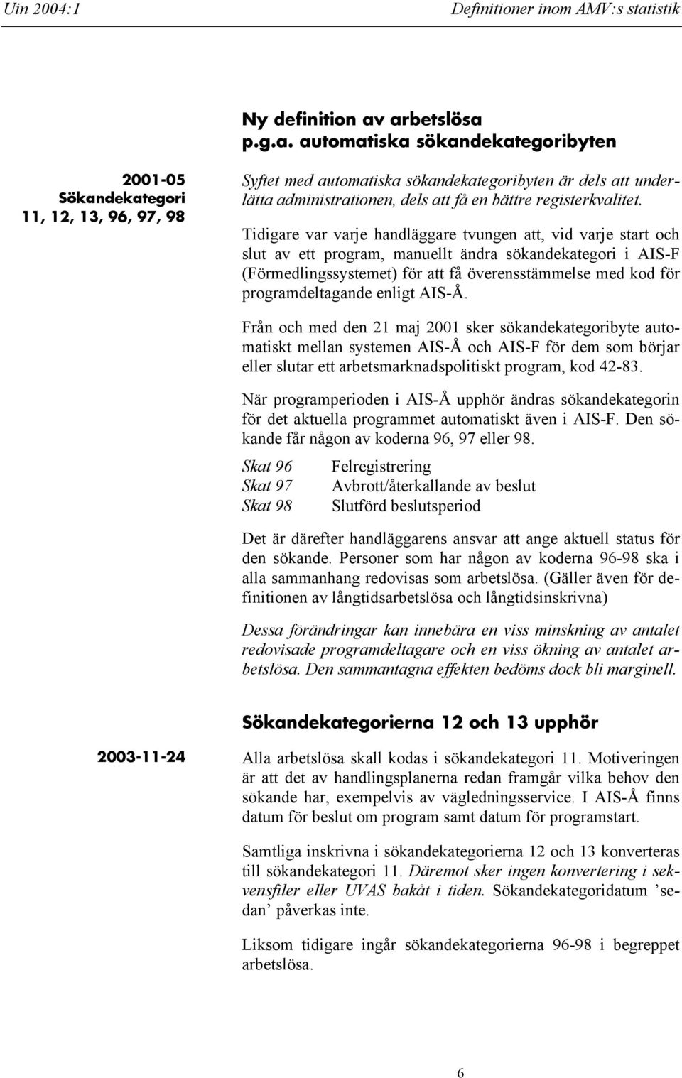 arbetslösa p.g.a. automatiska sökandekategoribyten 2001-05 Sökandekategori 11, 12, 13, 96, 97, 98 Syftet med automatiska sökandekategoribyten är dels att underlätta administrationen, dels att få en