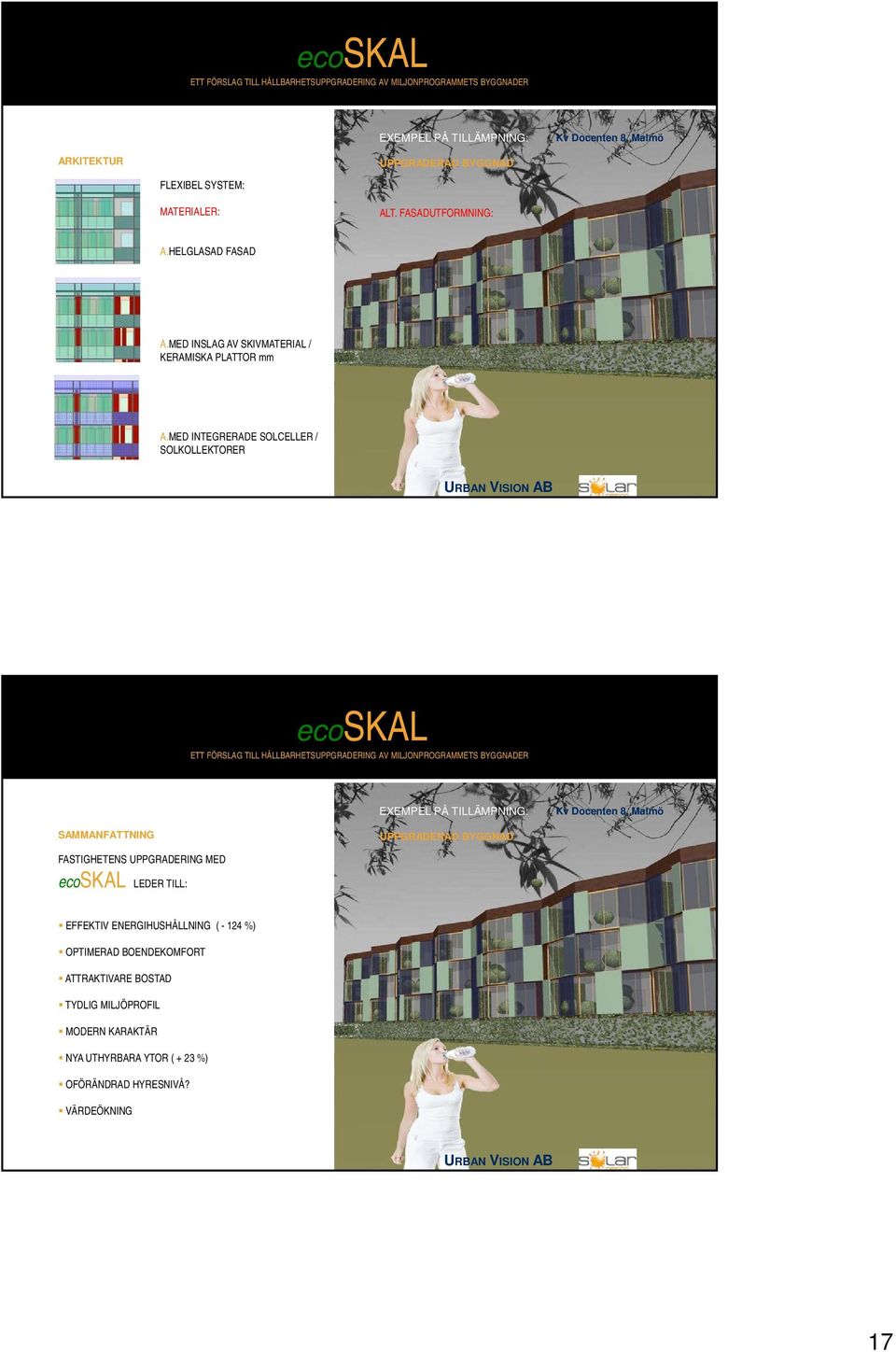 MED INTEGRERADE SOLCELLER / SOLKOLLEKTORER SAMMANFATTNING FASTIGHETENS UPPGRADERING MED LEDER TILL: