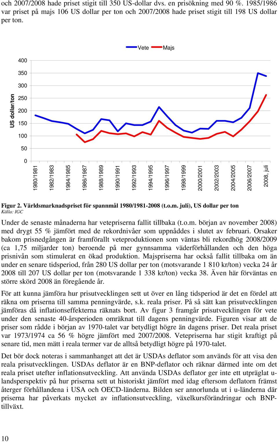 2008, juli Figur 2. Världsmarknadspriset för spannmål 1980/1981-2008 (t.o.m. juli), US dollar per ton Källa: IGC Under de senaste månaderna har vetepriserna fallit tillbaka (t.o.m. början av november 2008) med drygt 55 % jämfört med de rekordnivåer som uppnåddes i slutet av februari.