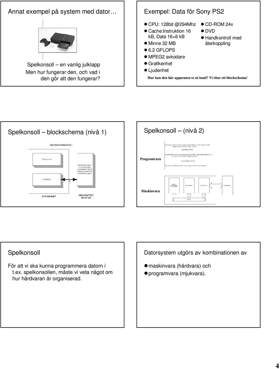 2 GFLOPS MPEG2 avkodare Grafikenhet Ljudenhet CD-ROM 24x DVD Handkontroll med återkoppling Hur kan den här apparaten se ut inuti? Vi ritar ett blockschema!