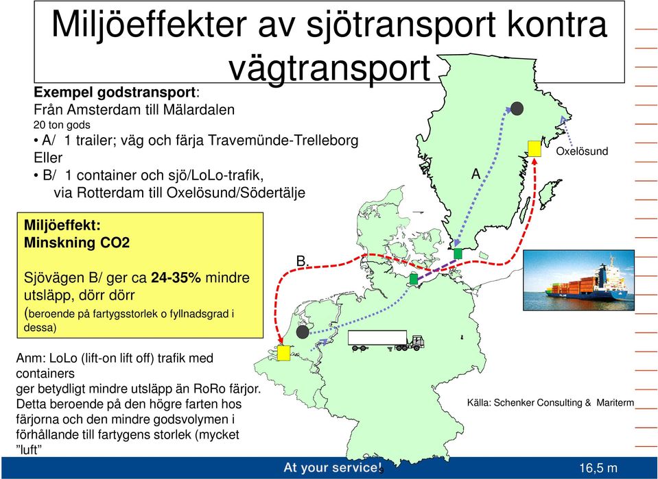 24-35% mindre utsläpp, dörr dörr (beroende på fartygsstorlek o fyllnadsgrad i dessa) B.