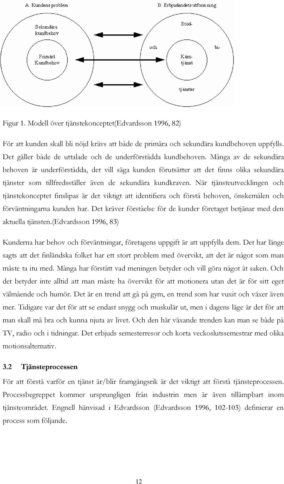 Många av de sekundära behoven är underförstådda, det vill säga kunden förutsätter att det finns olika sekundära tjänster som tillfredsställer även de sekundära kundkraven.