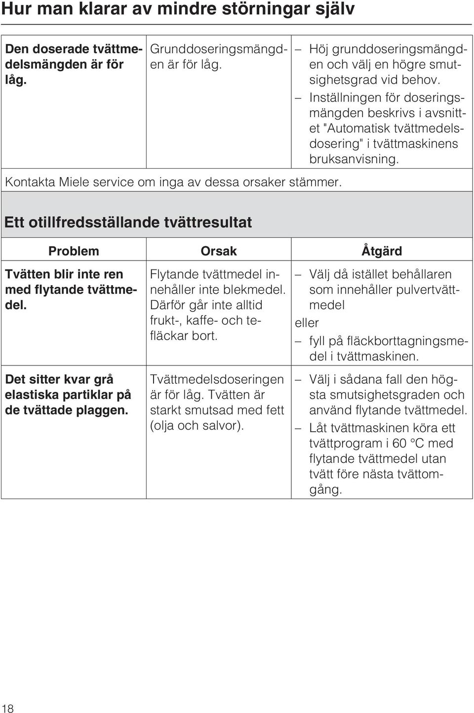 Ett otillfredsställande tvättresultat Problem Orsak Åtgärd Tvätten blir inte ren med flytande tvättmedel. Det sitter kvar grå elastiska partiklar på de tvättade plaggen.