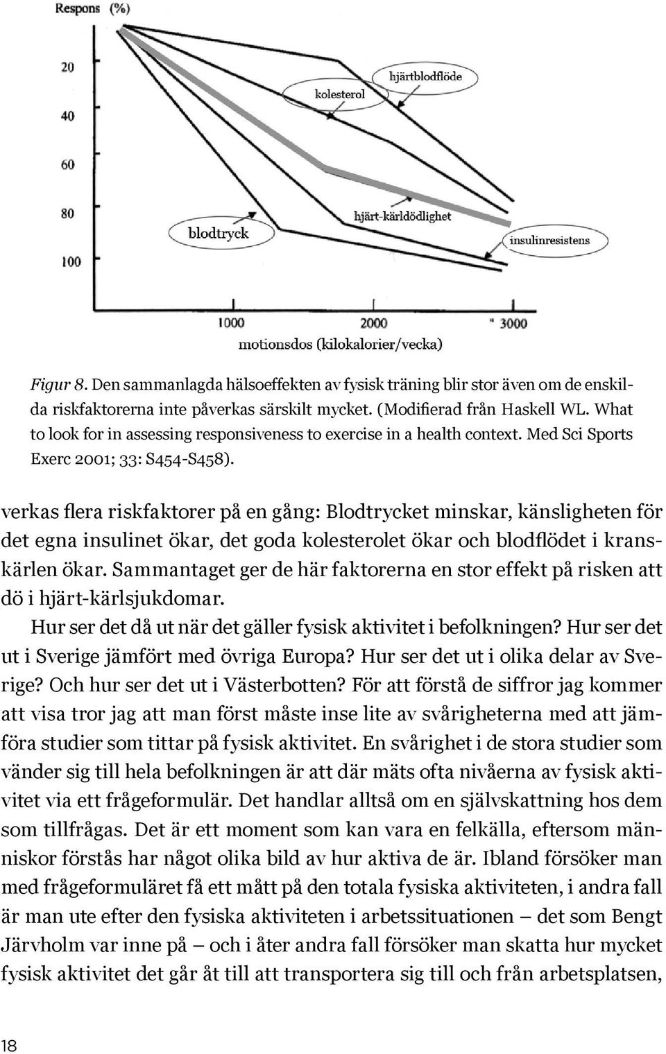 verkas flera riskfaktorer på en gång: Blodtrycket minskar, känsligheten för det egna insulinet ökar, det goda kolesterolet ökar och blodflödet i kranskärlen ökar.