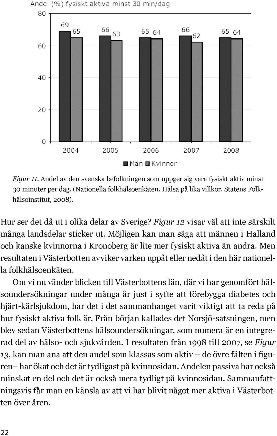 Möjligen kan man säga att männen i Halland och kanske kvinnorna i Kronoberg är lite mer fysiskt aktiva än andra.