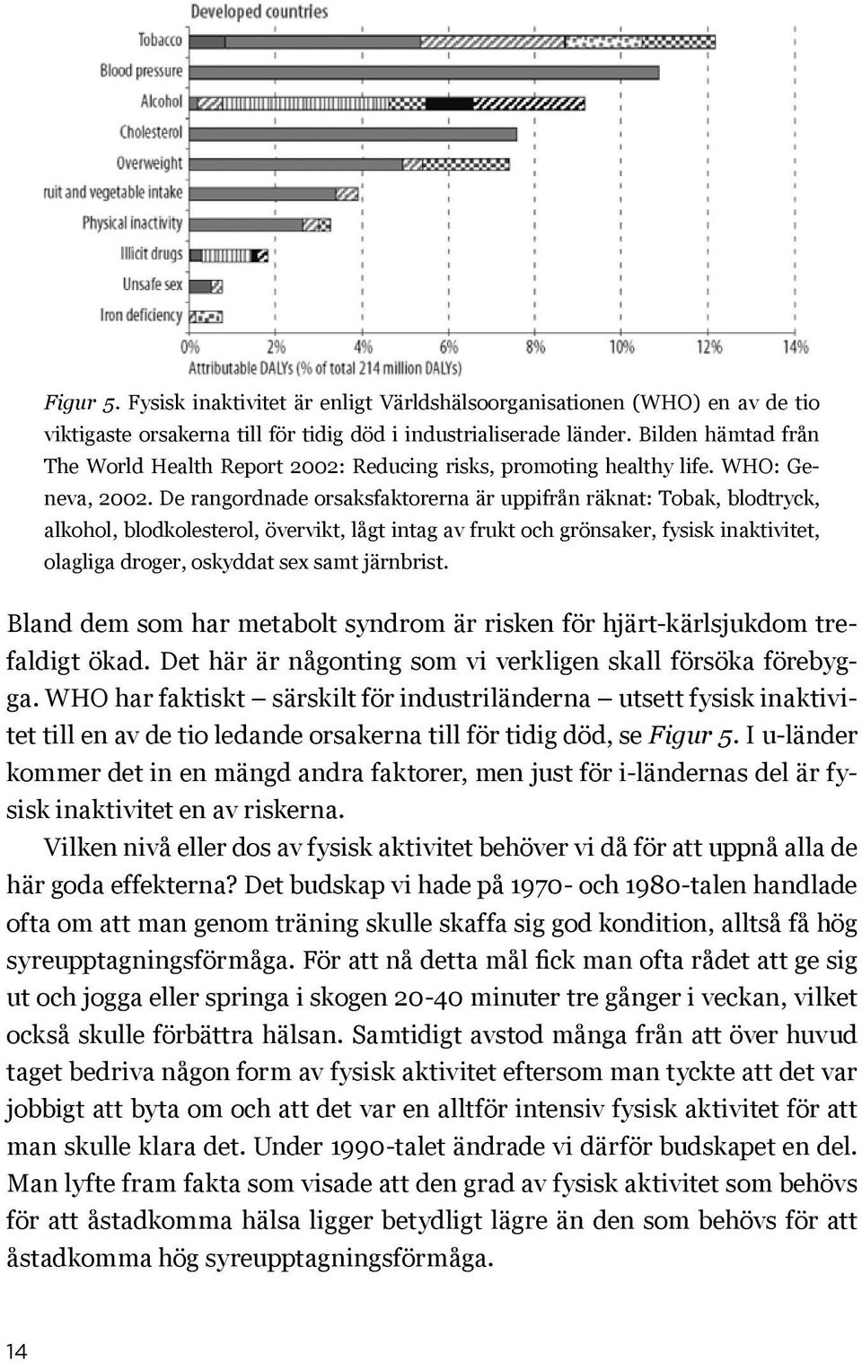 De rangordnade orsaksfaktorerna är uppifrån räknat: Tobak, blodtryck, alkohol, blodkolesterol, övervikt, lågt intag av frukt och grönsaker, fysisk inaktivitet, olagliga droger, oskyddat sex samt