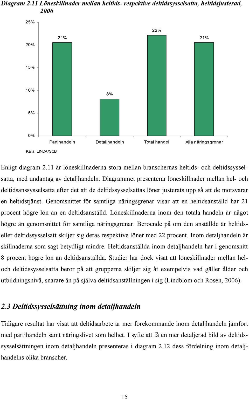 Enligt diagram 2.11 är löneskillnaderna stora mellan branschernas heltids- och deltidssysselsatta, med undantag av detaljhandeln.