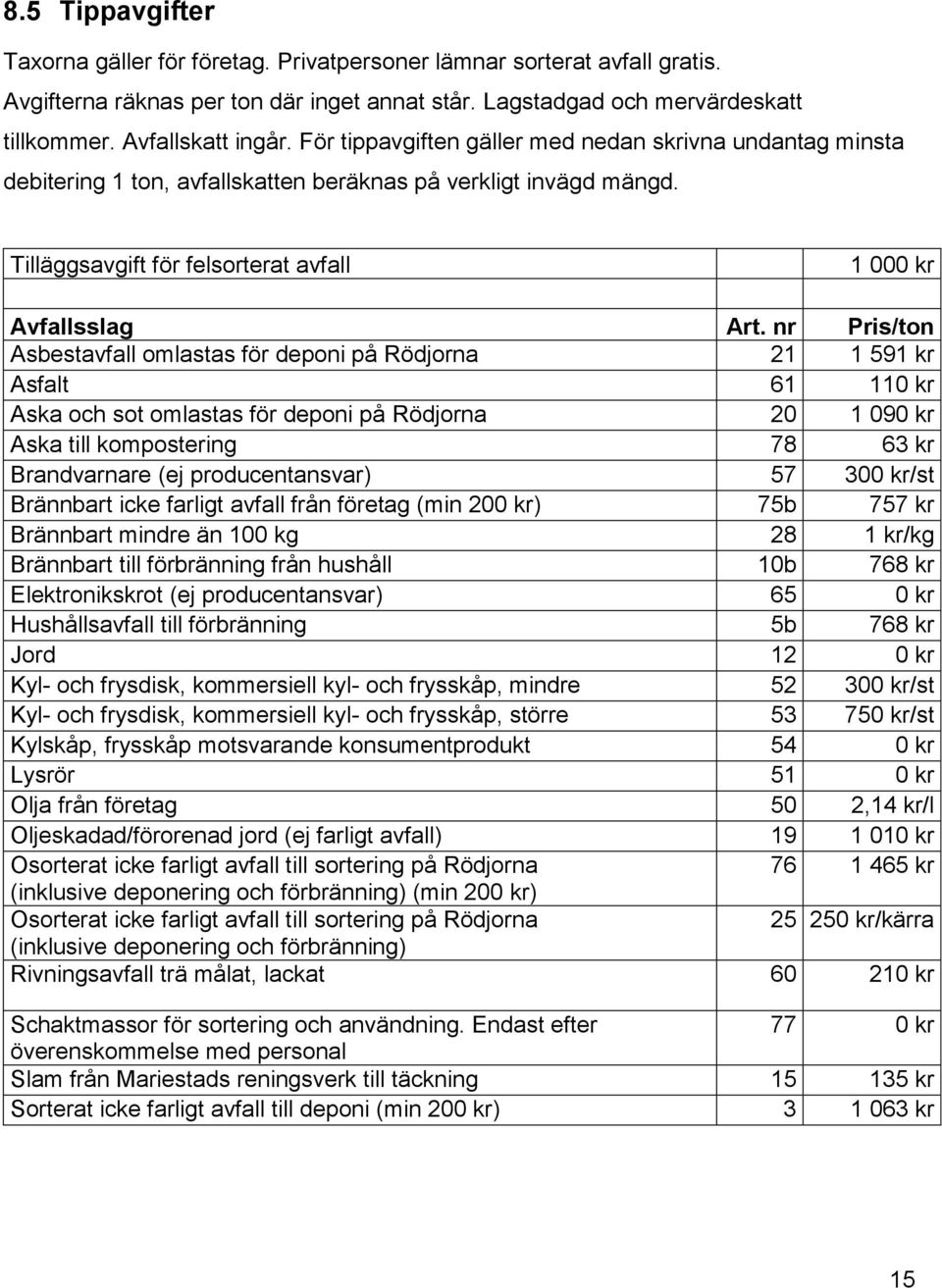 nr Pris/ton Asbestavfall omlastas för deponi på Rödjorna 21 1 591 kr Asfalt 61 110 kr Aska och sot omlastas för deponi på Rödjorna 20 1 090 kr Aska till kompostering 78 63 kr Brandvarnare (ej