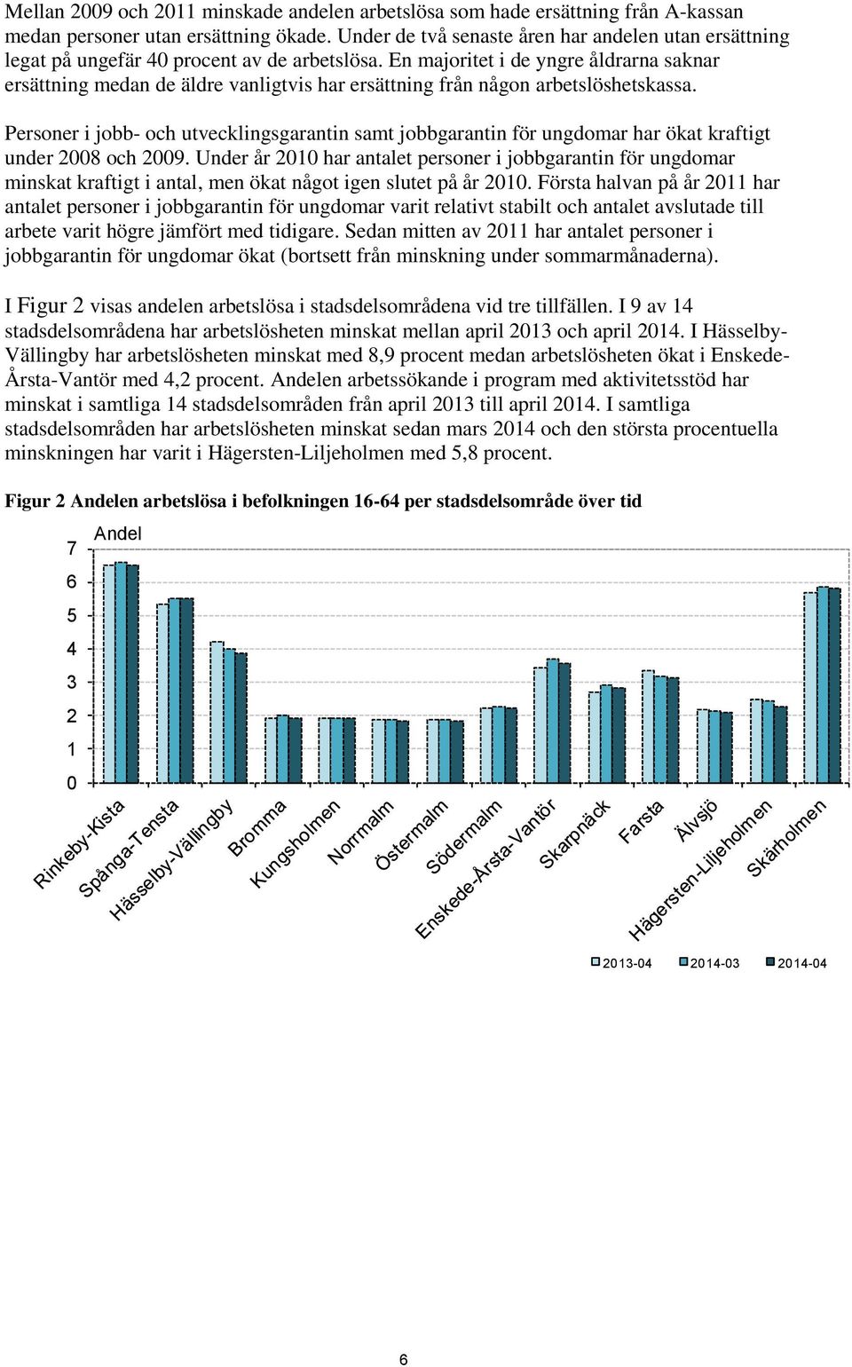 En majoritet i de yngre åldrarna saknar ersättning medan de äldre vanligtvis har ersättning från någon arbetslöshetskassa.