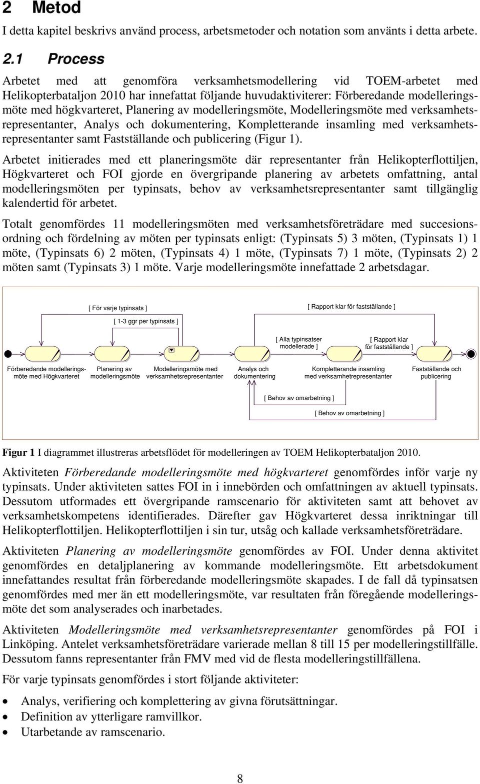 Planering av modelleringsmöte, Modelleringsmöte med verksamhetsrepresentanter, Analys och dokumentering, Kompletterande insamling med verksamhetsrepresentanter samt Fastställande och publicering