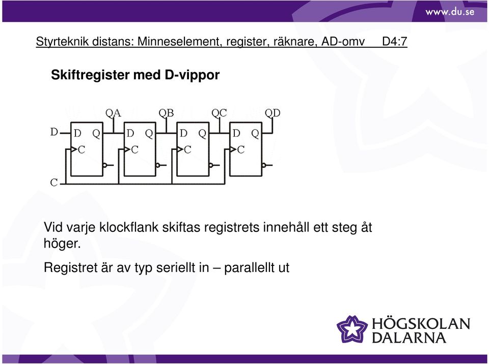 varje klockflank skiftas registrets innehåll ett