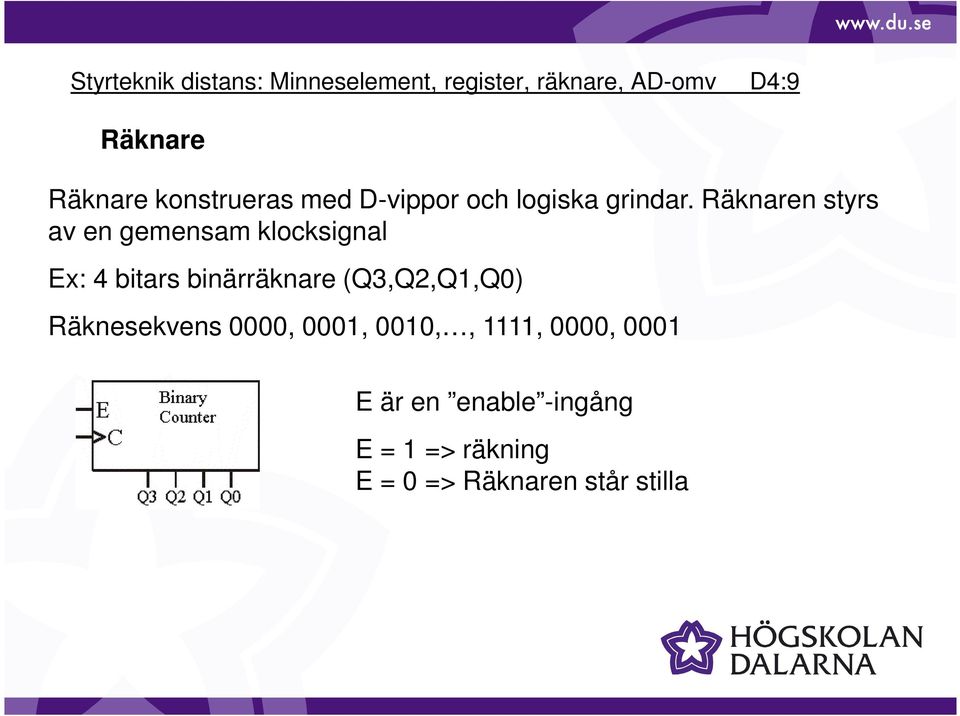 Räknaren styrs av en gemensam klocksignal Ex: 4 bitars binärräknare (Q3,Q2,Q1,Q0)