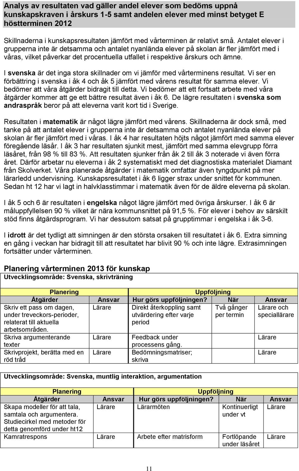 Antalet elever i grupperna inte är detsamma och antalet nyanlända elever på skolan är fler jämfört med i våras, vilket påverkar det procentuella utfallet i respektive årskurs och ämne.