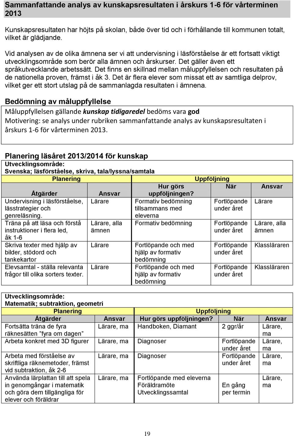 Det finns en skillnad mellan måluppfyllelsen och resultaten på de nationella proven, främst i åk 3.